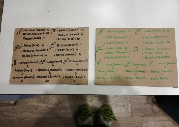 Diversifier: use of physical supports for gameplay